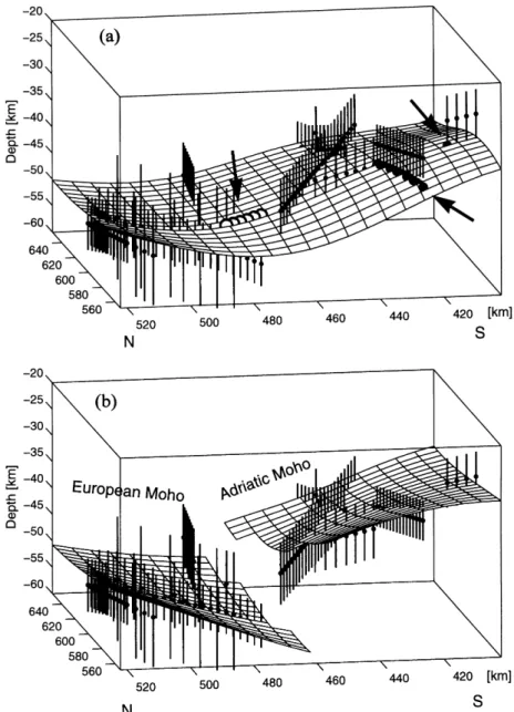 Figure 10. (a) Perspective ESE-oriented view on continuous M