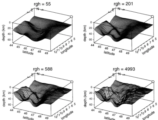 Figure 6. Perspective SW view of four continuous single surfaces representing the Alpine Moho with selected roughness values rgh within the range used for the initial interpolation process: M