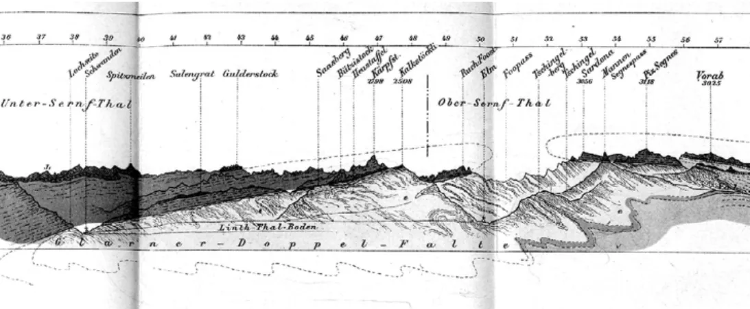 Fig. 1. Albert Heim’s section through the eastern Glarus Alps, scale 1:100.000, N to the left.