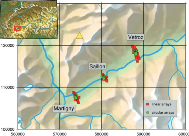 Figure 1. Linear (red) and circular (green) arrays measured in the Rhˆone valley. The yellow triangle indicates the position of the permanent station GRYON