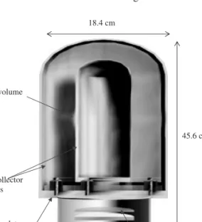 Figure 1. Geometry of the IG5 ionisation chamber as implemented in the FLUKA simulations.