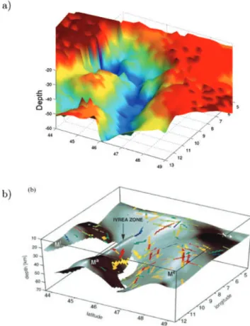Figure 9. Results of the inversion of Rayleigh wave group velocity maps: a) Map of the Moho depth [km] b) Misfit of the Inversion [km s −1 ].