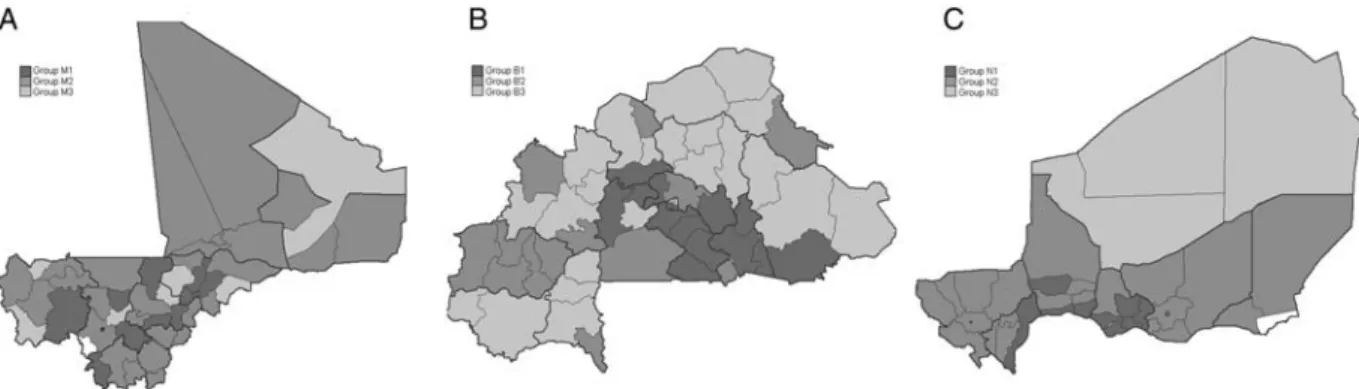 Figure 2. Mapping of groups obtained by cluster methods, by country. Maps of clusters for (A) Mali, (B) Burkina Faso, and (C) Niger