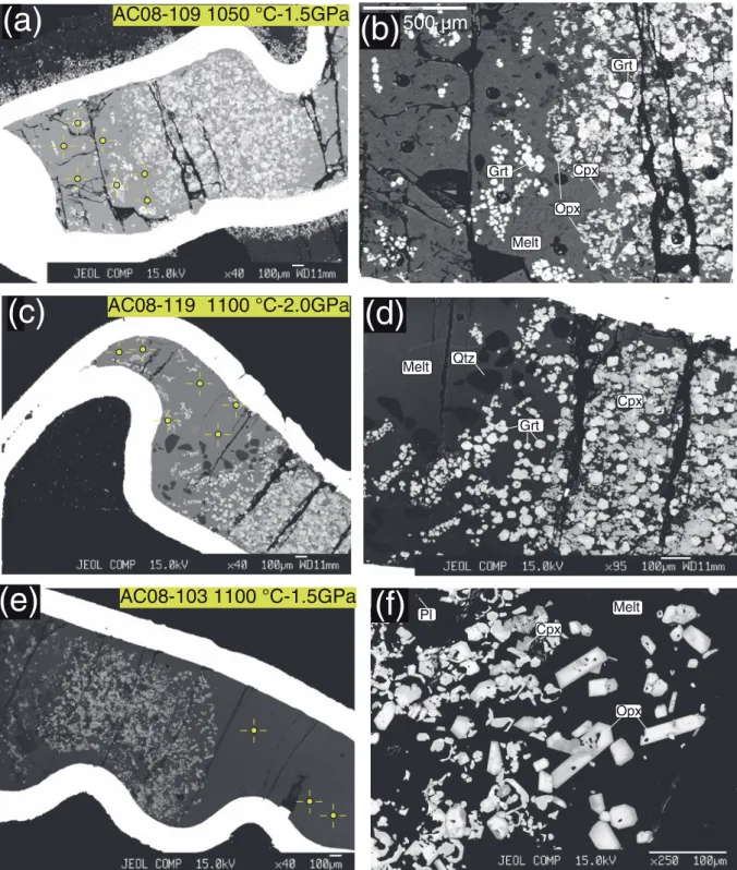 Fig. 3. Back-scattered electron images of representative run products from composite capsules simulating a multilayer me¤lange: (a, c, e) general views of the experimental capsules; (b, d, f) respective details of the interface between adjacent layers
