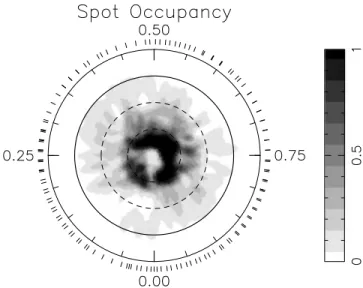 Table 4. Listing of parameters found for R58 in the maximum-entropy image reconstruction of the star