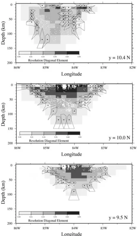 Figure 9. Diagonal element of the resolution matrix displayed at three different vertical cross-sections along constant latitude as indicated