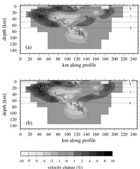 Figure 7. Comparison of tomographic results along cross-section C–C  (see Fig. 12 for locations)