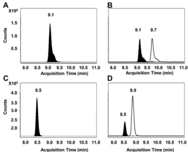 FIG. 3. Effect of fluoxymesterone on MR transactivation. HEK-293 cells were transfected with pMMTV-LacZ reporter, pCMV-LUC control plasmid, and human MR expression plasmid