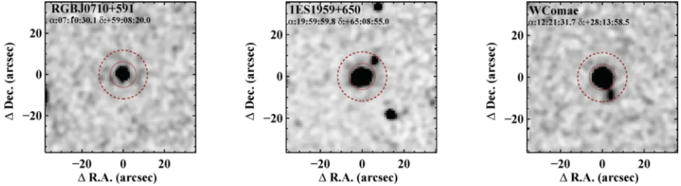 Figure 1. K-band images from the Two Micron All Sky Survey (Skrutskie et al. 2006) for RGB J0710 + 591 (left), 1ES 1959 + 650 (centre) and W Comae (right)