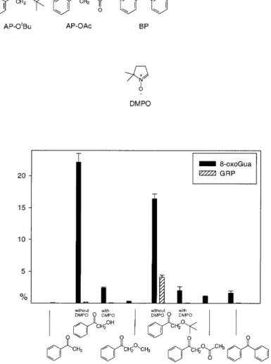 Figure 1. Structures.
