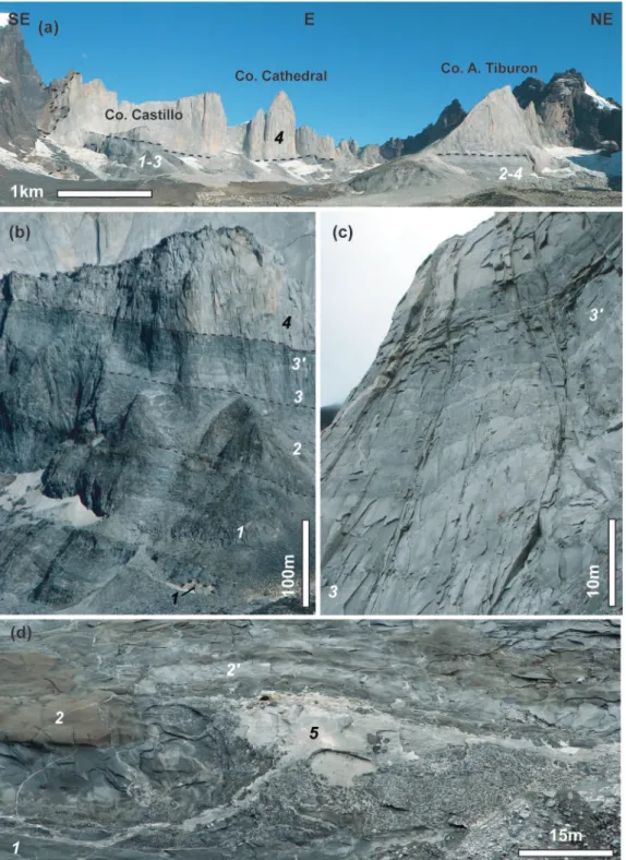 Fig. 4. Field photographs of the TPIC laccolith. (a) The mafic rocks form a concave-upward bowl in the central part of the laccolith in the Valle Frances