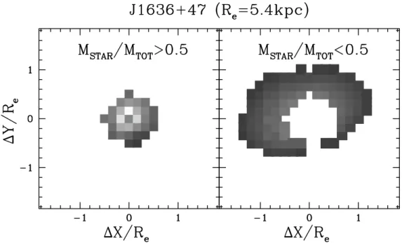 Figure 5. Mass map of lens J1636+47 from SLACS. The greyscale corresponds to the surface density in total (lensing) mass