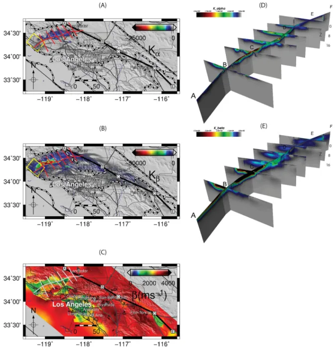 Figure 8. Two-kilometres depth slices of the path sensitivity kernel (a) K α and (b) K β for Ventura Basin, with (c) S-wave speed depth slice for comparison.