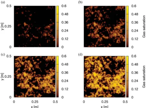 Figure 12. Gas saturation fields obtained from the clay content distribution shown in Fig