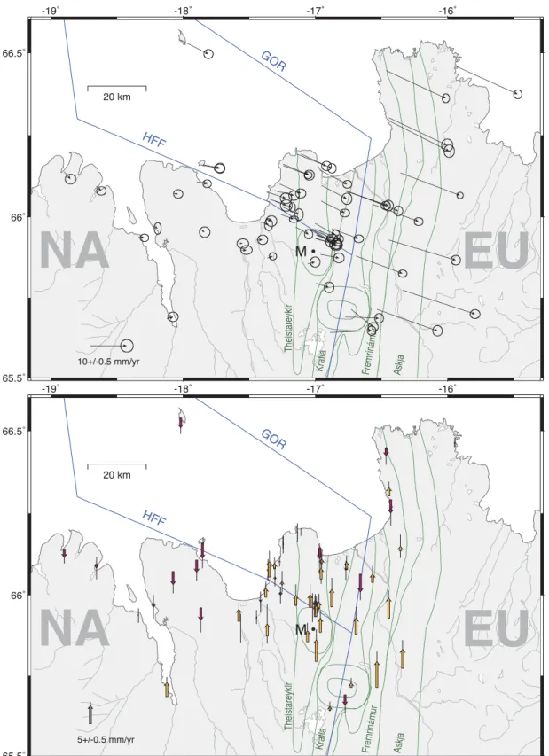 Figure 6. Horizontal (top) and vertical (bottom, purple: subsidence, yellow: uplift) GPS velocities with 95 per cent (top) and 68 per cent (bottom) confidence levels, after correcting for the Theistareykir uplift transient, simulated with the Mogi source M