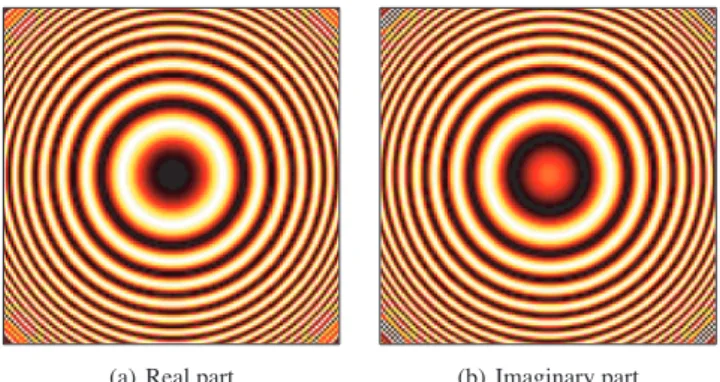 Figure 3. Real and imaginary parts of the w -term modulation C(  l  2 ) (for w d = 1 / √