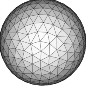 Figure 1. A tessellation of the sphere by spherical triangles, generated by bisections and trisections of the regular icosahedron on the unit sphere, following Baumgardner &amp; Frederickson (1985)