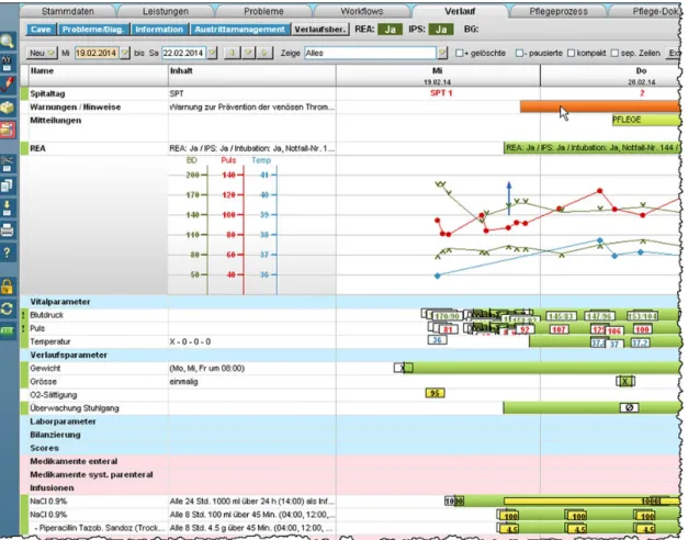 Figure 1 Synoptic view of the electronic health record (EHR). The mouse cursor displayed in the top right section points to the venous thromboembolism (VTE) reminder bar.