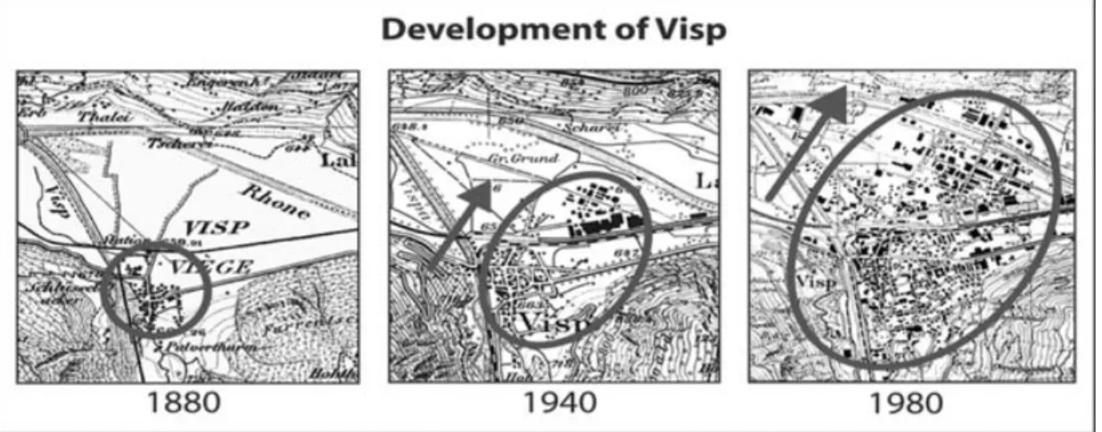 Figure 2. Development of Visp from 1880 to 1980.