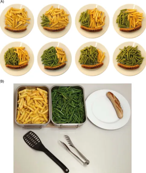Fig. 2 (colour online) Students were invited for a cafeteria meal degustation. Sausage, fries and beans were offered.