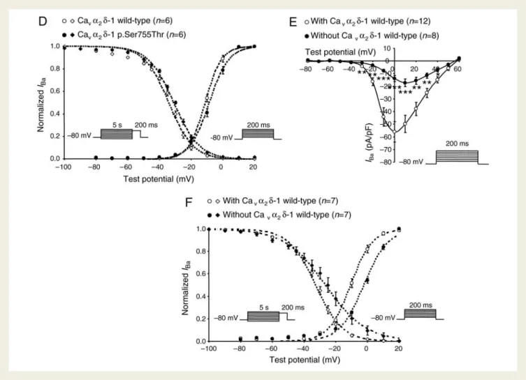 Figure 4 Continued.