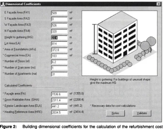 Figure 2: Building dimensional coefficients for the calculation of the refurbishment cost  and building complexity coefficients for the adaptation of the database costs to  the particular project