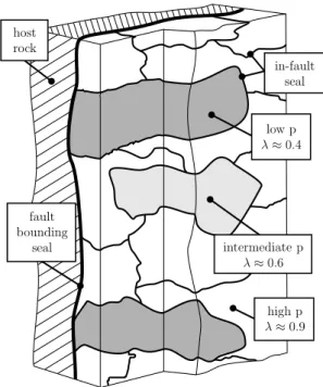 Figure 1. Conceptual model. Cut-away schematic view after Lockner &amp;