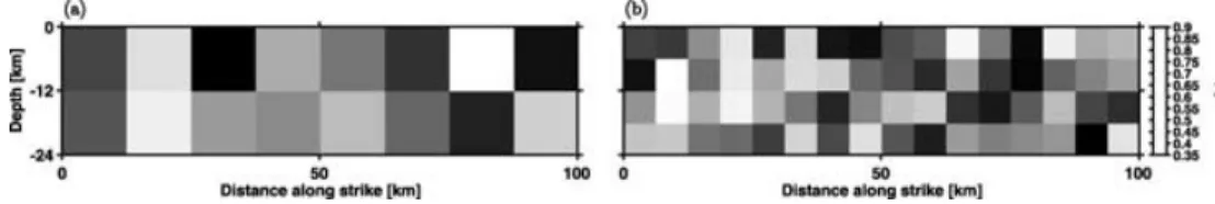 Figure 6. Two representative examples of heterogeneous 2-D λ distributions with (a) 8 × 2, (b) 16 × 4 patches along strike and depth, respectively.