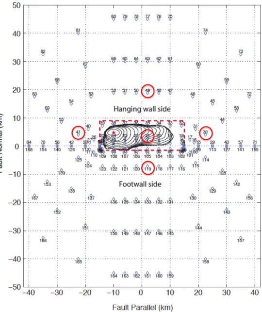 Figure 10. The location of 168 stations with the surface projection of the rupture dimension of one target event