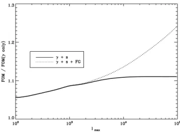 Figure 2. The improvement of the dark energy FOM including size in- in-formation (solid) as well as flexion F and G information (dotted), over the shear-only analysis, as a function of the maximum angular multipole included in the analysis.