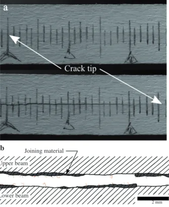 Figure 3 Experiments with ENF specimens.