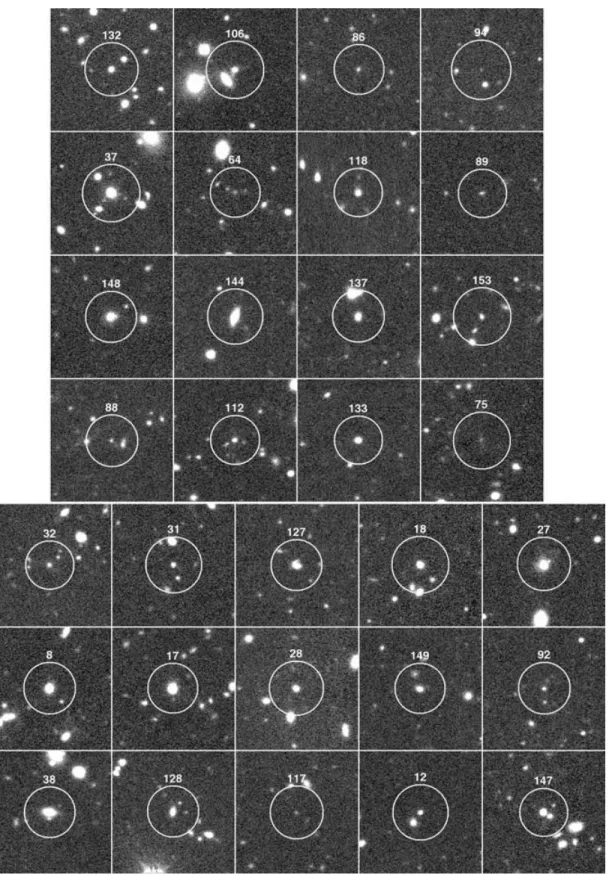 Figure 3. I-band thumbnails of the AGN sample described in this work. Each image is ∼ 40 square arcsec and the circles are of 50 kpc physical radius, at the redshift of each AGN