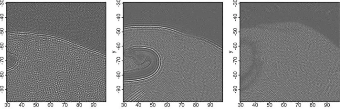 Figure 5. A zoom-in on the boundary for the KH test in (from left to right): TSPH-CT-128, TSPH-HOCT4-442 and OSPH-HOCT4-442 at τ KH = 1