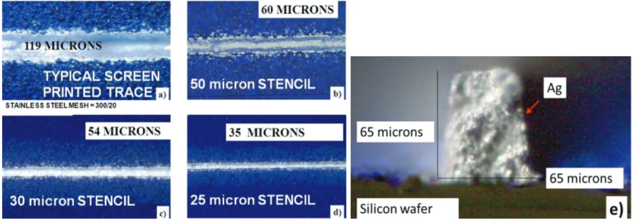 Figure 7. Examples of fine-line printing with low-temperature pastes, combined with stencil printing technology