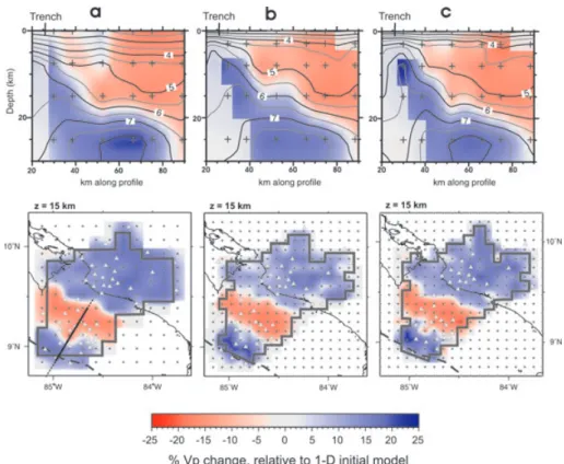 Figure 10. Effects of different model parametrizations on the tomographic image of Jac´o seamount