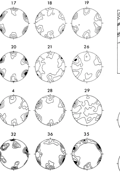 Figure 11 Quartz a-axis fabrics from Traverse A viewed toward the NE; see Figure 9 for sample localities and orientation convention; all fabrics measured by X-ray texture goniometry; only sample PF.29 displays a small circle girdle distribution of a-axes c