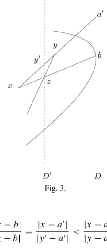 Fig. 3. Now we have | x − b | | z − b | = | x − a  ||y−a | &lt; | x − a  ||y−a| , that is, F ( x , z ) &lt; F ( x , y ) , which implies the desired result.