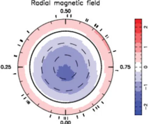 Figure 2. ZDI map of Pollux (radial component of the magnetic ﬁeld) presented in ﬂattened polar projection down to latitudes of − 30 ◦ 