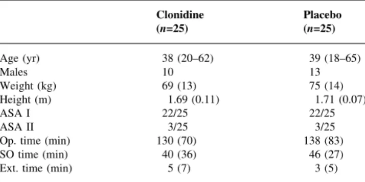 Table 1 Patient characteristics and operative times. Values are mean ( SD ) or absolute count