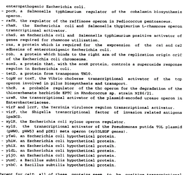 Figure 1. continued