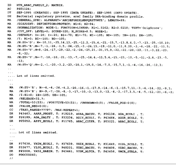 Figure 1. continued