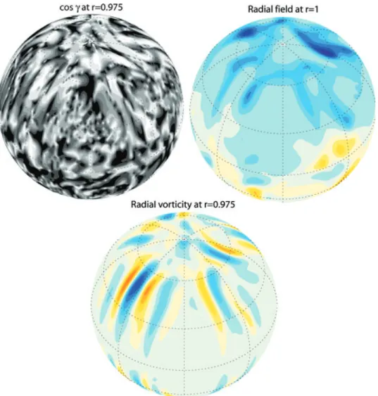 Figure 1. Spatial distribution of | cos γ | from a snapshot of case M2 at the top of the free stream, values close to 0 are white while values close to 1 are black, (top left panel); radial magnetic field at the outer boundary (top right panel); and radial