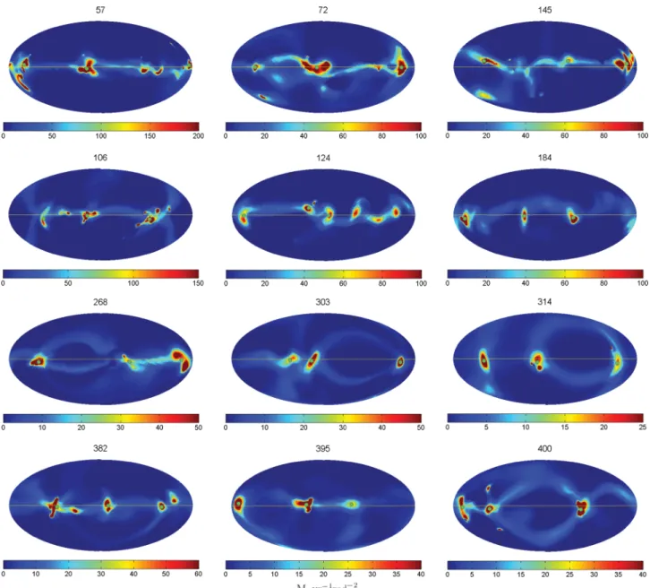 Figure 3. Coplanar inflowing streams and pancakes in a thick shell at (1–2)R v . Shown as whole-sky Hammer–Aitoff maps of influx density are 12 different simulated galaxies in haloes of ∼ 10 12 M  at z = 2.5