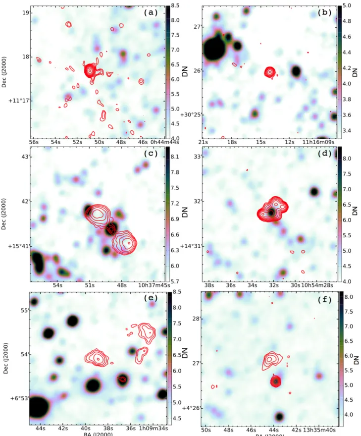 Figure 5. Example images of the different types of radio sources in our control sample (as described in Section 4.1)
