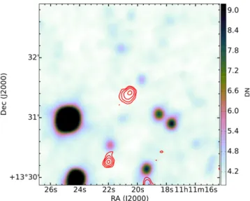 Figure 6. FIRSTJ111120.5 + 133123 – an example where there was no agreement between the expert panel on the source identification.