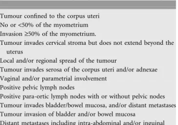 Table 2. The new 2009-FIGO staging for endometrial cancer