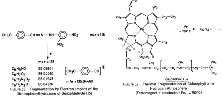 Figure 16. Fragmentation by Electron Impact .of the Dinitrophenylhydrazone of Benzaldehyde (15)