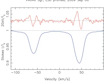 Table 1. Journal of observations collected in 2009 September. Columns 1–4 respectively list the UT date, the heliocentric Julian date and UT time (both at mid-exposure), and the peak S/N (per 2.6 km s − 1 velocity bin) of each observation (i.e