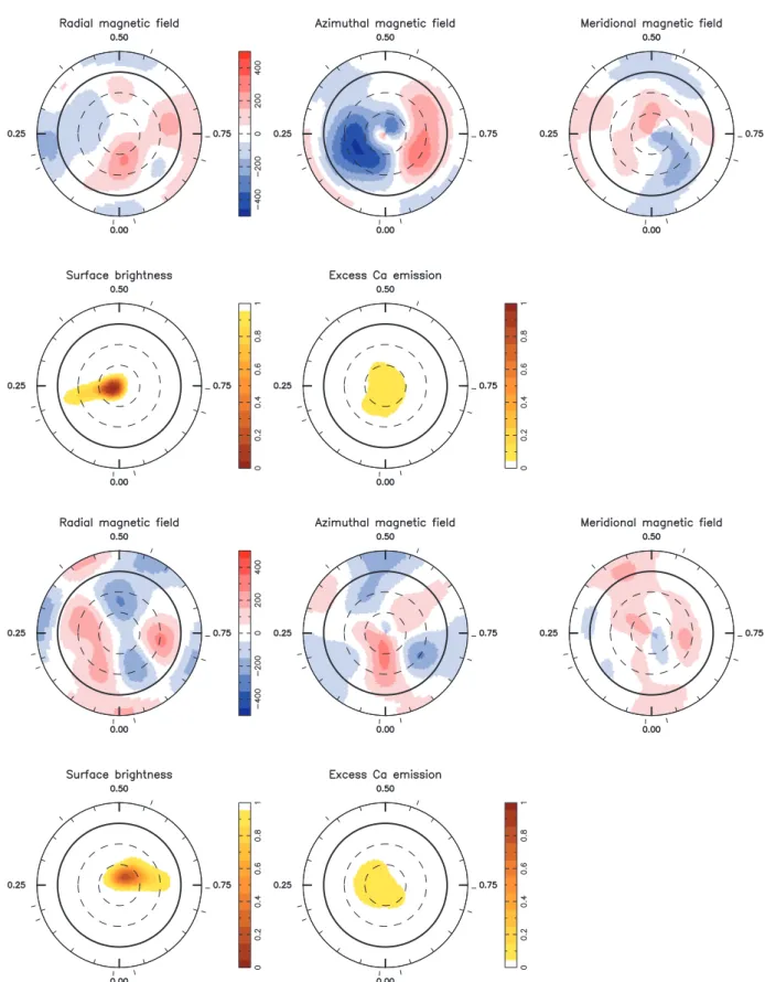 Figure 6. Maps of the radial, azimuthal and meridional components of the magnetic field B (first and third rows, left to right panels, respectively), photospheric brightness and excess Ca II IRT emission (second and fourth rows, first and second panels, re
