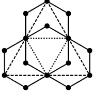 Figure 3. The unique graph from the class F (K 3 , K 3 , K 3 ) in which no outer copies overlap.